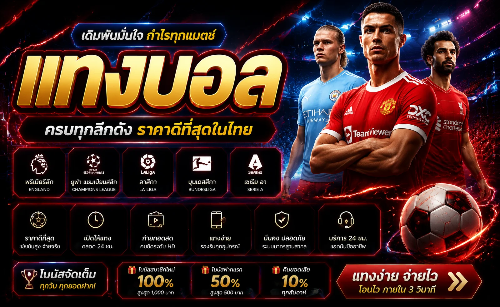 แทงบอลออนไลน์ TESLA168 ราคาน้ำดีที่สุด